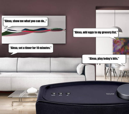 Naxa Wi-Fi & Bluetooth Multi-Room Speaker with Amazon Alexa Voice Control-3